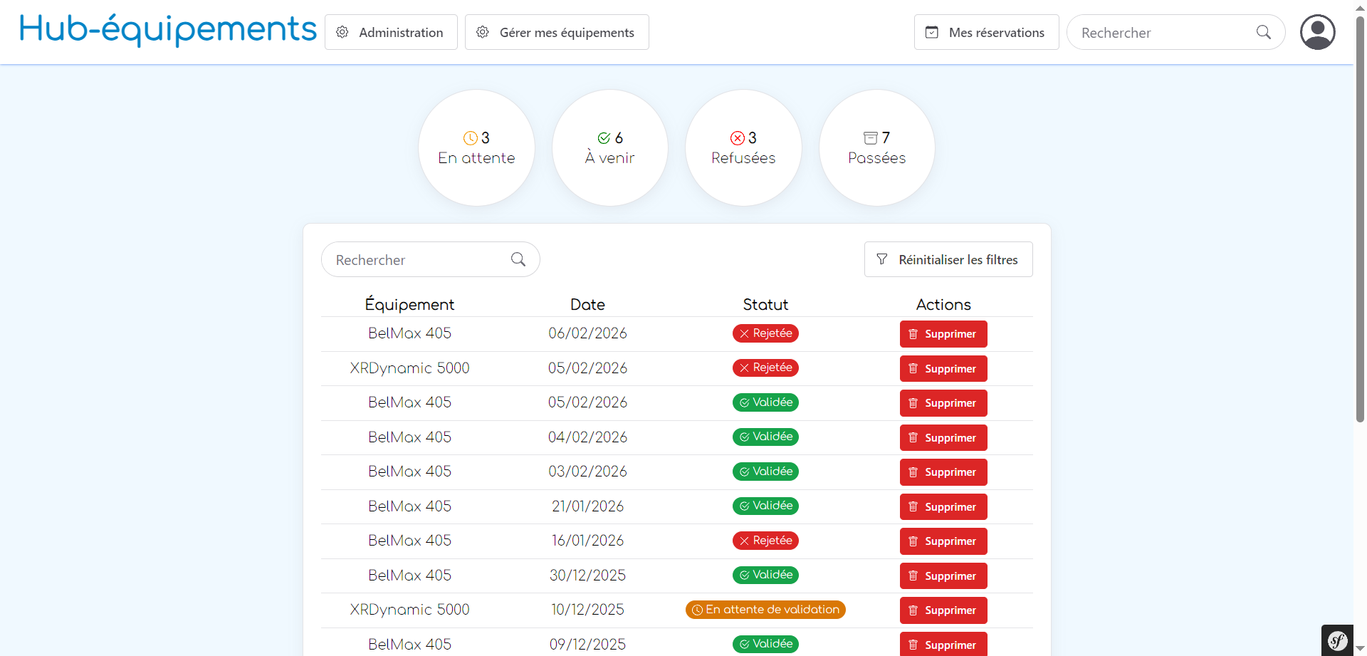 Page 'Mes réservations'